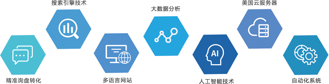 &#21315;&#20159;&#20307;&#32946;&#30331;&#24405;&#32593;&#31449;&#65288;&#20013;&#22269;&#65289;&#38598;&#22242;&#26377;&#38480;&#20844;&#21496;